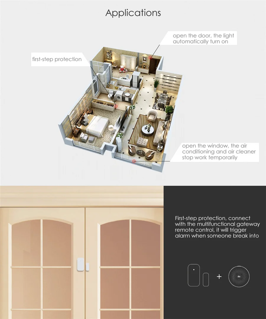 Aqara Kapı Pencere Sensörü Zig - Smart Home Xiaomi 2 incelemesi ve fiyatı