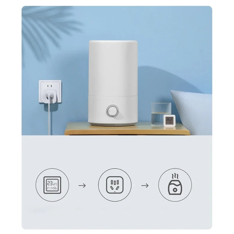 Xiaomi Mijia Akıllı Priz 3 WIF - Smart Home Hub 2 incelemesi ve fiyatı