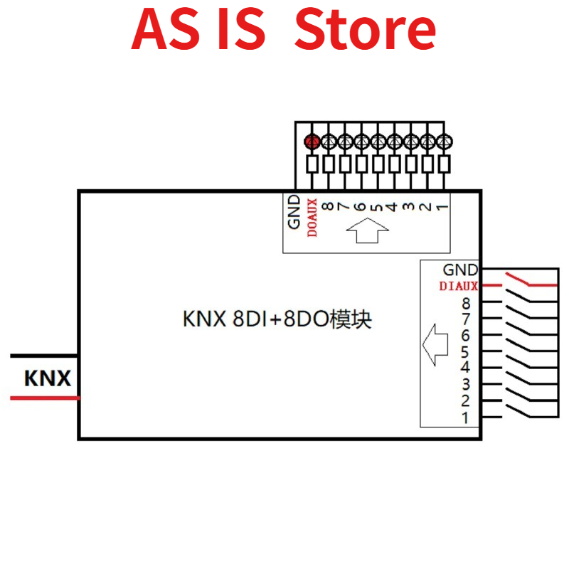Akıllı Ev KNX I/O Modülü - Bin - Smart Home Knx System incelemesi ve fiyatı